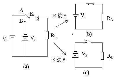 二極管開關作用，二極管反向恢復時間