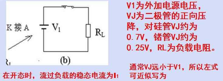 二極管開關作用，二極管反向恢復時間