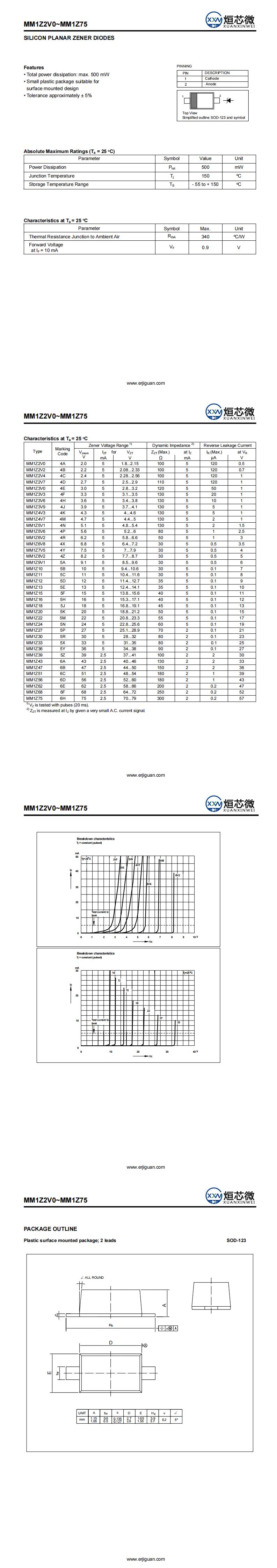 MM1Z3V3穩壓二極管